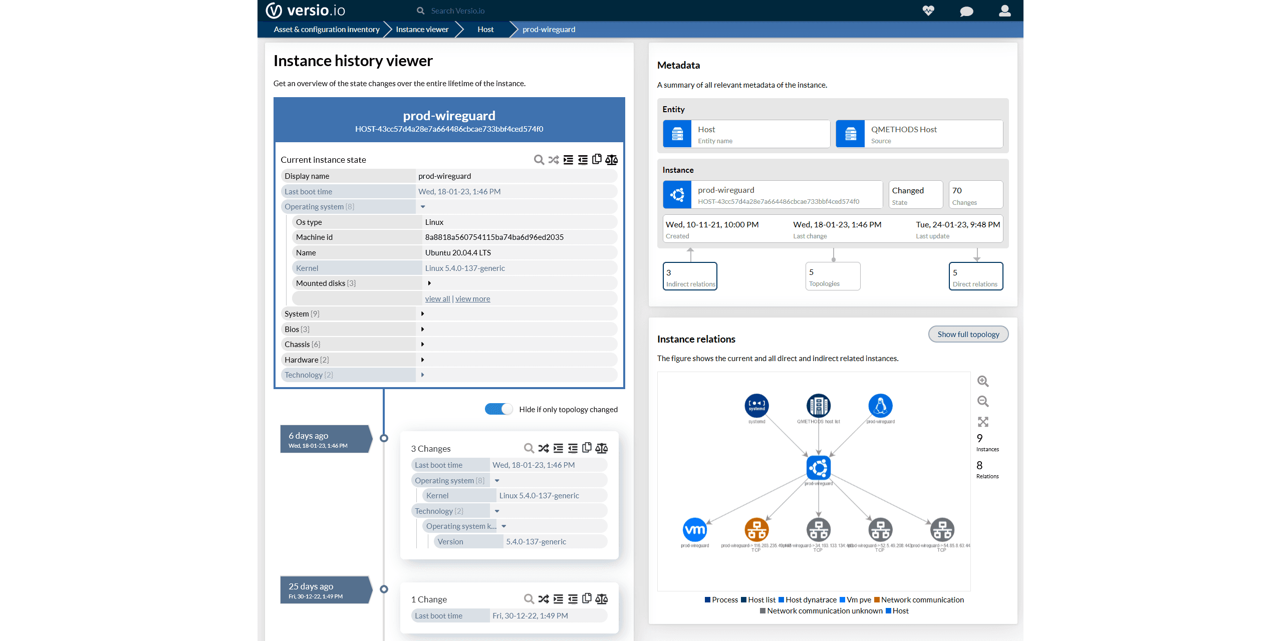 Analityka procesowo-produktowa-image