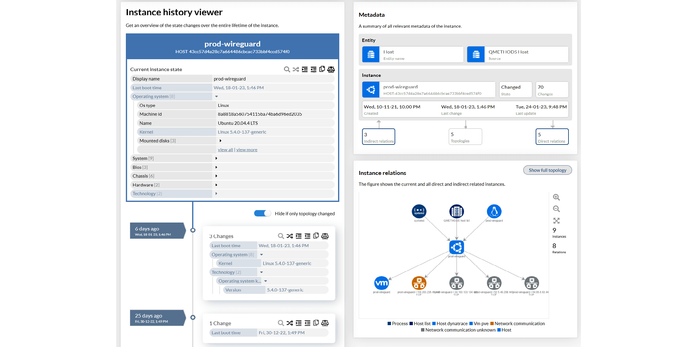 Inwentaryzacja zasobów i konfiguracji-image