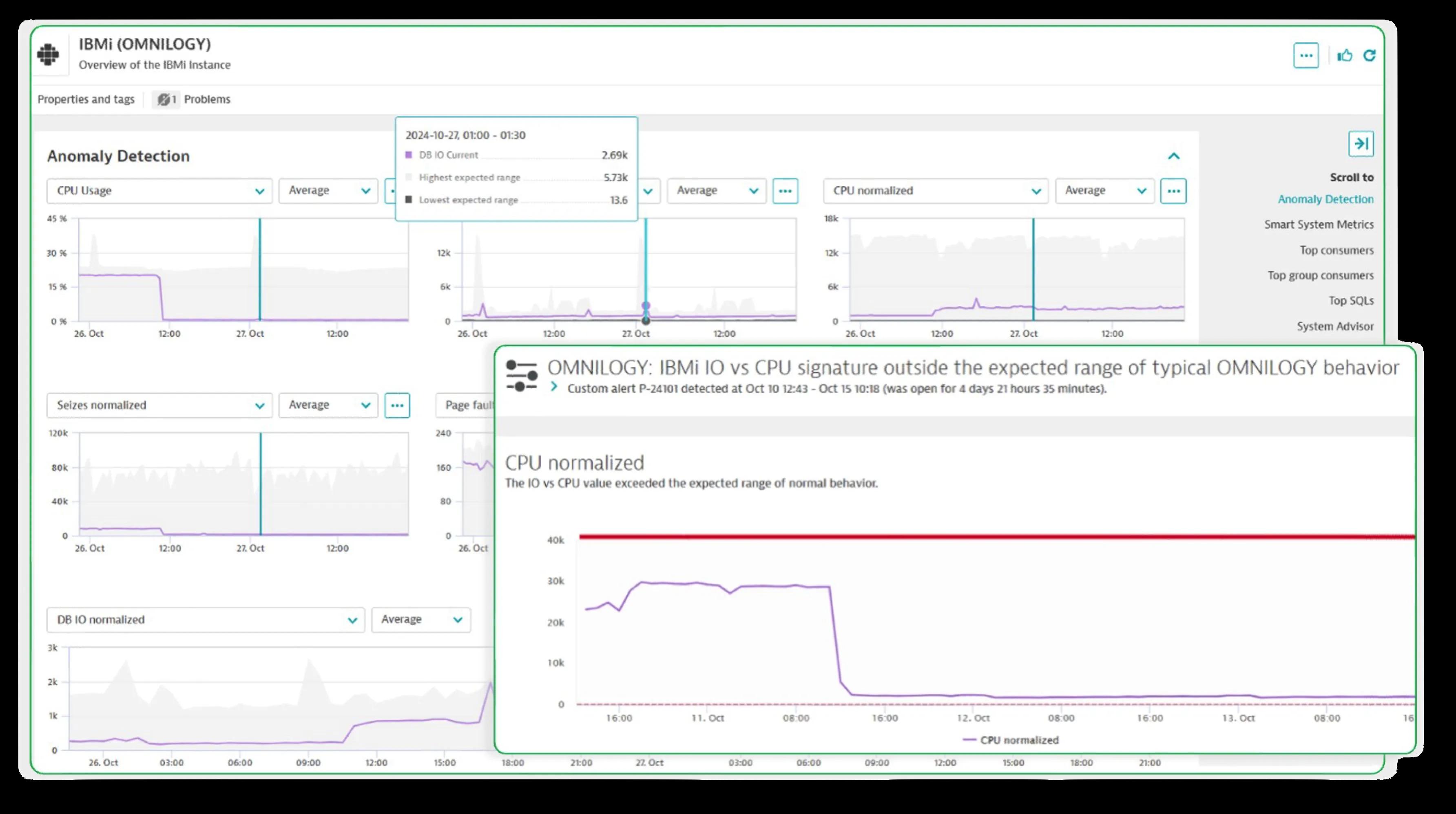 IBM i (AS/400)-image