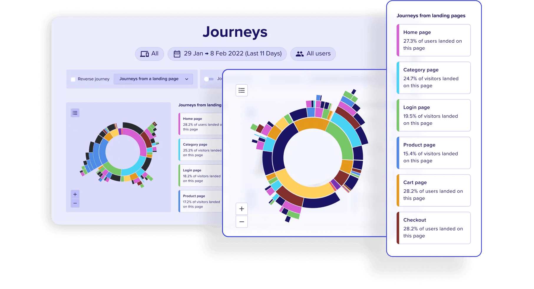 User Journey-image