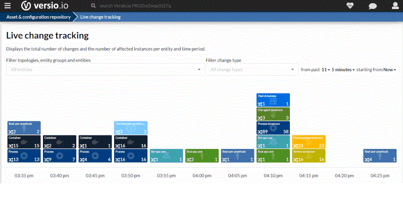 Inwentaryzacja i monitorowanie zmian-image
