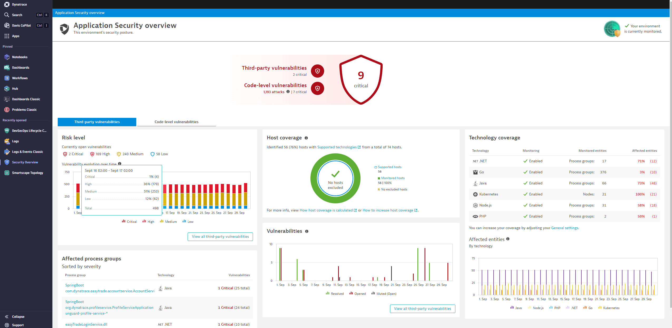 Application security-image