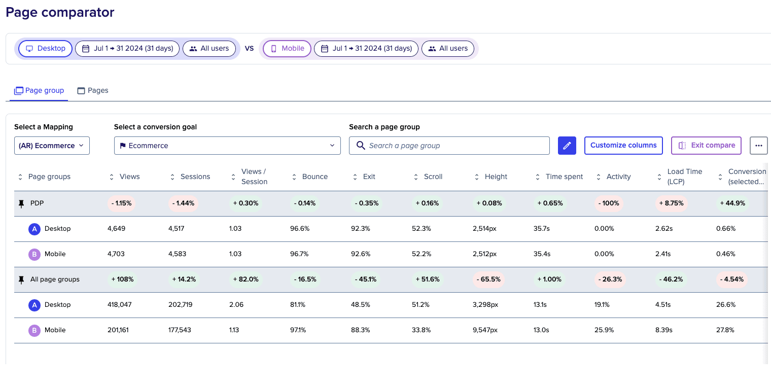 Analityka omnichannel-image